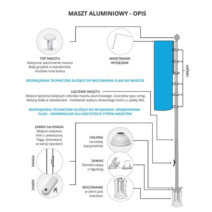 Maszt aluminiowy 8m - kompletny zestaw